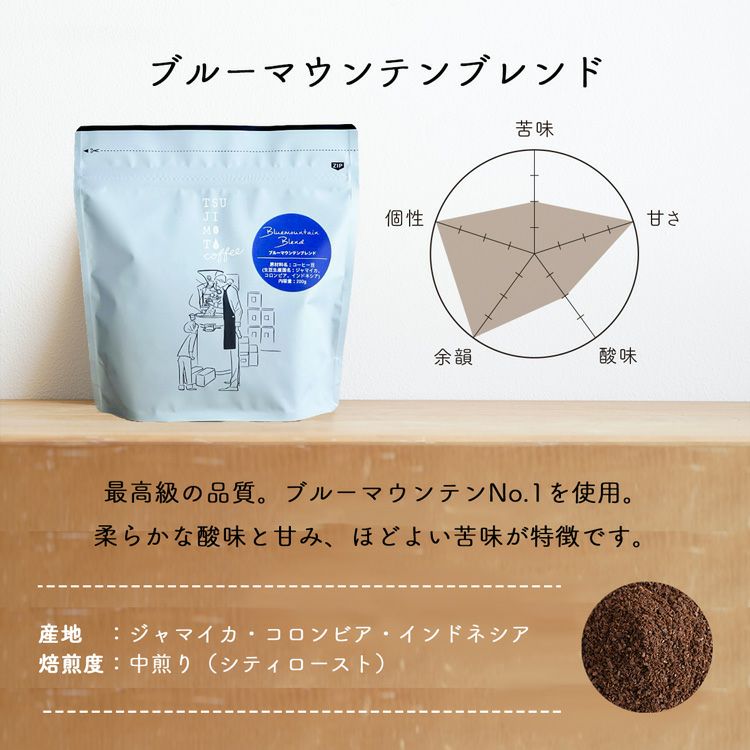 モカエチオピアとブルーマウンテンブレンド 100gセット コーヒーケース