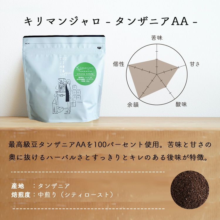 グルメコーヒー豆キリマンジャロ タンザニア AA1kg（200g×5袋） 中煎り