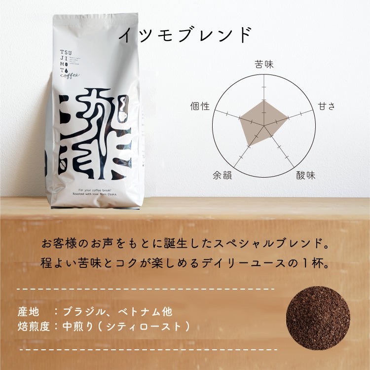 大容量パック・業務用におすすめレギュラーコーヒー豆イツモブレンド