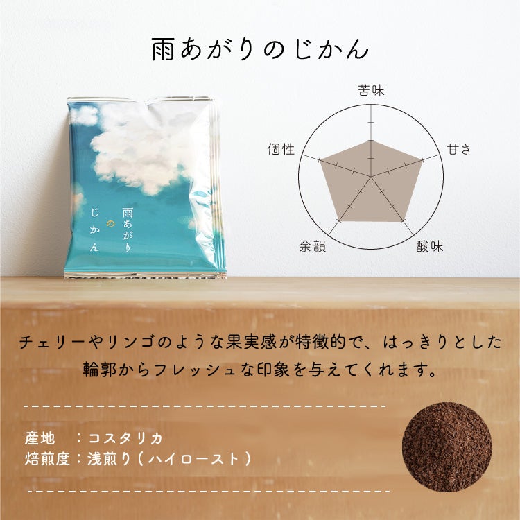 第41弾 雨あがり、そよ風を感じながら白いラクダで旅にでる60杯分挽き