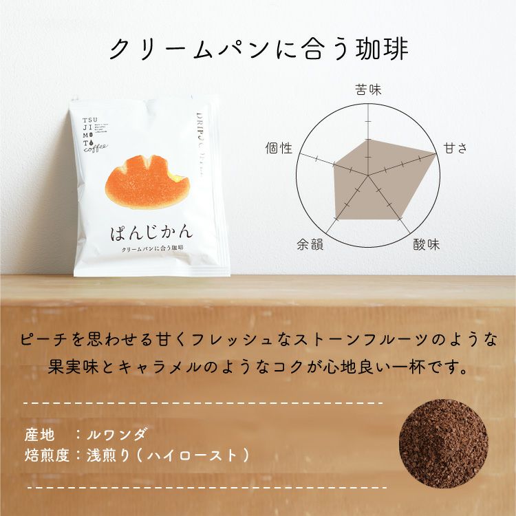 スペシャルドリップコーヒー「ぱんじかん」4種4杯アソートボックス