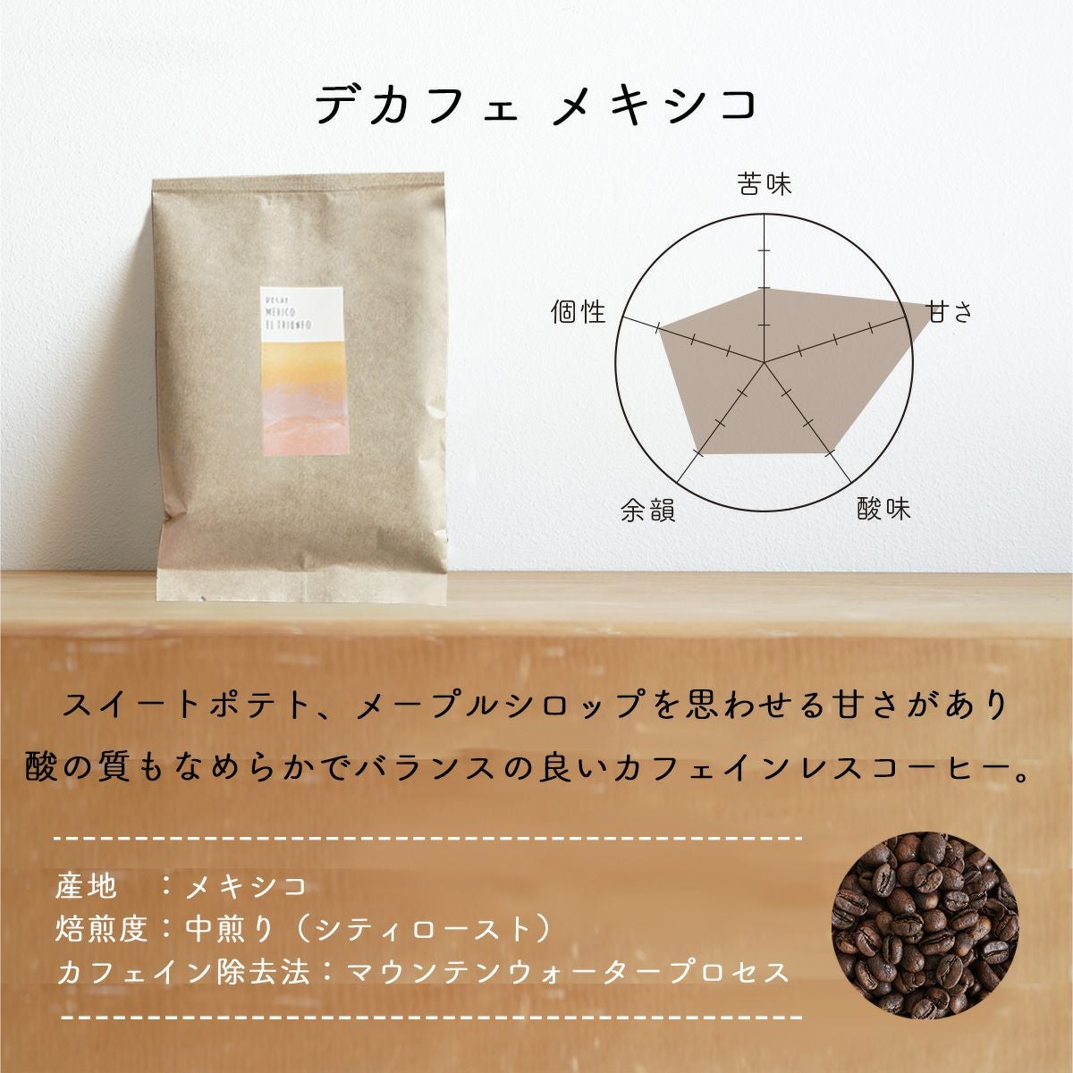 ホワイトデーにやさしさ溢れるデカフェギフトセット選べるギフトセット
