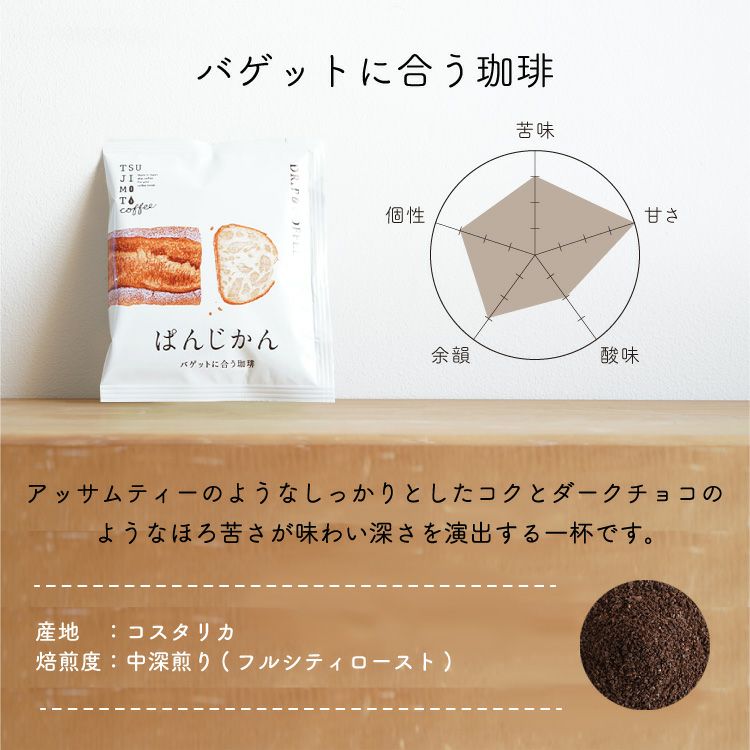 スペシャルドリップコーヒー「ぱんじかん」4種4杯アソートボックス20個