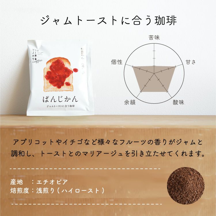 スペシャルドリップコーヒー「ぱんじかん」4種4杯アソートボックス20個